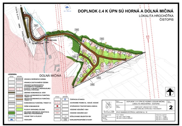 Doplnok č.4 k ÚPN SÚ Horná a Dolná Mičiná, lokalita Hrochôťka